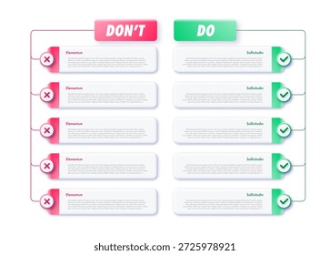 Fazer e não aponta infográfico modelo de design moderno para apresentação, análise