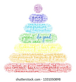 Do Good word cloud on a white background. 