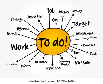 To Do mind map, business concept for presentations and reports