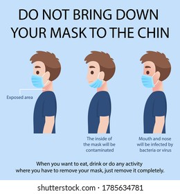 Do not bring down your mask to the chin infographic for prevent corona virus Health care concept.