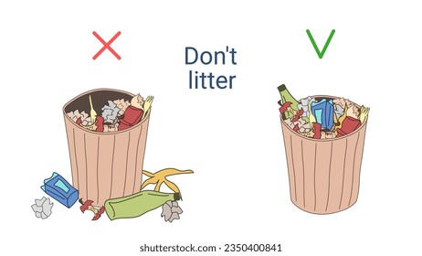 Do not litter. Throw trash in the rubbish bin. Rubbish bin with garbage inside, rubbish bin with garbage all around. Right and wrong behavior. Vector. For pointers, signs, educational book.