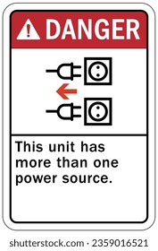 Do not operate machinery sign and labels