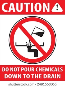 No vierta productos químicos en el Vector de aviso de drenaje, No vierta productos químicos en el Vector de aviso de advertencia del fregadero
