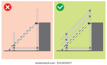 Do and do not safety practice illustration. Missing handrail for the temporary access using scaffolding ladder vector illustration.