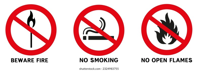 Do not smoke or use open flames. Signs open source of ignition and no smoking signs. EPS 10.