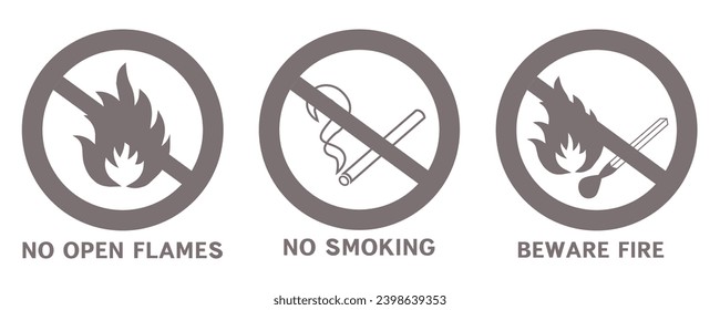 Do not smoke or use open flames. Signs open source of ignition and no smoking signs. EPS 10.