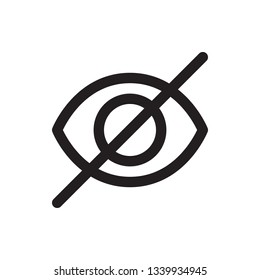 Do not spy icon in trendy outline style design. Vector graphic illustration. Do not spy icon for website design and user interface. Editable vector stroke. Pixel perfect. EPS 10.