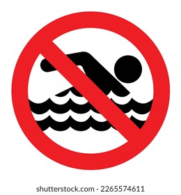 Do not swim no swimming sign