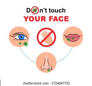 Do Not Touch Your Face. Do Not Touch Hands, Eyes, Nose, Mouth. Coronavirus Covid-19 Outbreak Prevention.