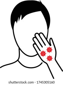 Do not touch your face icon, Avoid touch face icon vector