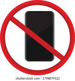 Do not use cellphone warning sign
