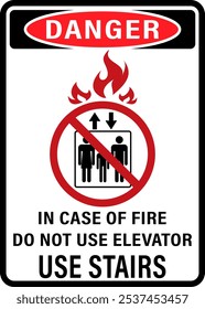 Do not use elevator in case of fire.