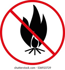 Do not use fire icon