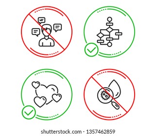 Do or Stop. Conversation messages, Heart and Block diagram icons simple set. Water analysis sign. Communication, Love rating, Algorithm path. Aqua bacteria. Technology set. Vector