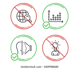 Do or Stop. Dot plot, Face id and Internet search icons simple set. Education sign. Presentation graph, Phone scanning, Web finder. Human idea. Science set. Line dot plot do icon. Prohibited ban stop