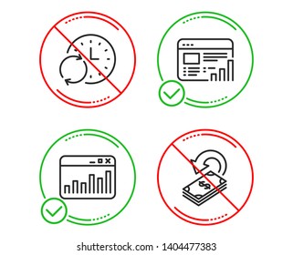 Do or Stop. Marketing statistics, Web report and Update time icons simple set. Cashback sign. Web analytics, Graph chart, Refresh clock. Financial transfer. Education set. Vector
