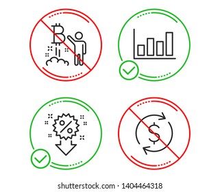 Do or Stop. Report diagram, Bitcoin project and Discount icons simple set. Dollar exchange sign. Financial market, Cryptocurrency startup, Sale shopping. Banking rates. Finance set. Vector