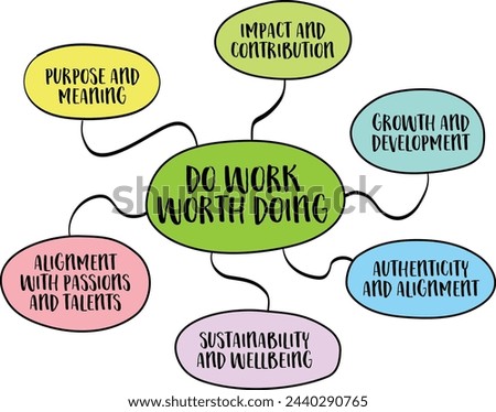 do work worth doing, engaging in activities that hold intrinsic value, meaning, and significance to oneself and potentially to others, vector mind map sketch