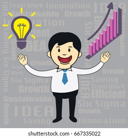Do you have any idea for business growth?