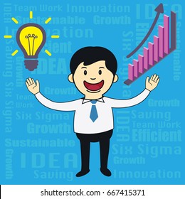 Do you have any idea for business growth?