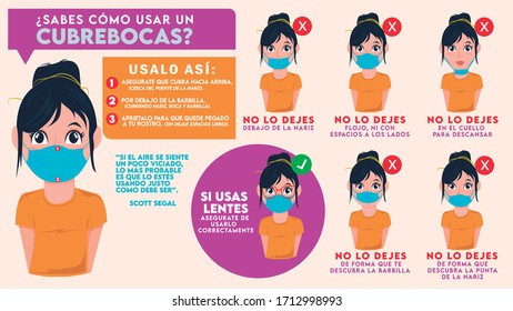 Do you know how to use a face mask?
Use it like this against
the spread of the Coronavirus Covid-19. Vector image.