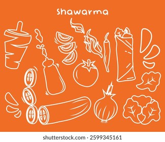 do you like shawarma? yes