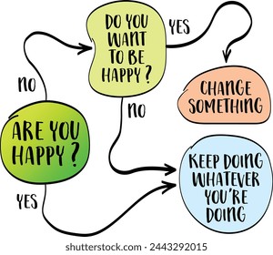 Do you want to be happy? Reaching for happiness concept and personal development concept, vector sketch.