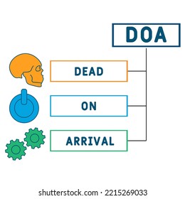 DOA - Dead On Arrival acronym. business concept background.  vector illustration concept with keywords and icons. lettering illustration with icons for web banner, flyer, landing page