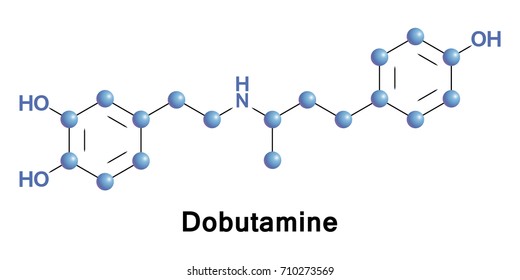 Dobutamine is a sympathomimetic drug used in the treatment of heart failure and cardiogenic shock. Its primary mechanism is direct stimulation of beta1 receptors of the sympathetic nervous system.