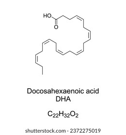 Docosahexaenoic acid, DHA, chemical formula. Omega-3 fatty acid, structural component of human brain, cerebral cortex, skin, and retina. Contained in maternal milk, fatty fish, and fish or algae oil.