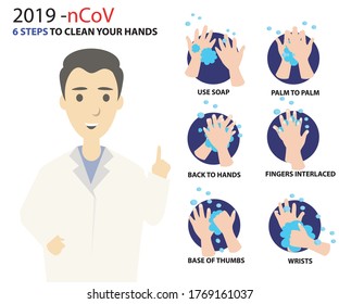 Doctor advice wash hand during corona virus