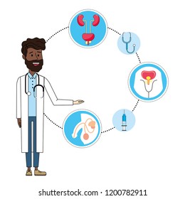 Doctor cartoon and organs