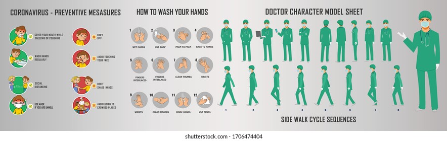 Doctor charater model sheet and walk cycle animation sequence for infographics New coorna virus Symptoms of preventive measures