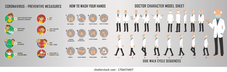 Doctor charater model sheet and walk cycle animation sequence for infographics New coorna virus Symptoms of preventive measures