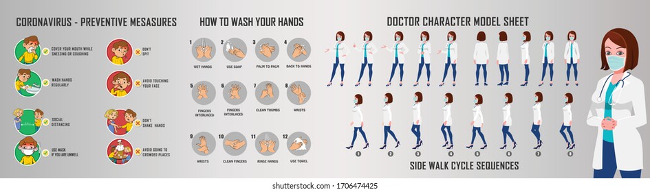 Doctor charater model sheet and walk cycle animation sequence for infographics New coorna virus Symptoms of preventive measures