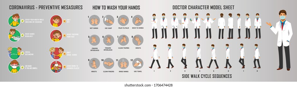 Doctor charater model sheet and walk cycle animation sequence for infographics New coorna virus Symptoms of preventive measures