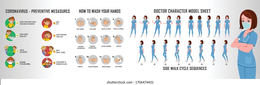 Doctor charater model sheet and walk cycle animation sequence for infographics New coorna virus Symptoms of preventive measures