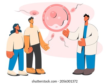 Doctor consult young man and woman couple future parents in hospital. Family planning concept. Spouses at consultation at gynecologist. Ovum and sperm symbol, fertility. Vector illustration. 