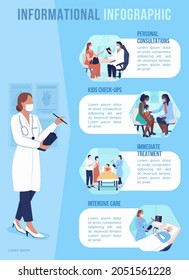 Doctor Consultation Flat Color Vector Infographic Template. Family Health Treatment. Poster With Text, PPT Page Concept Design With Cartoon Characters. Creative Data Visualization. Info Banner Idea