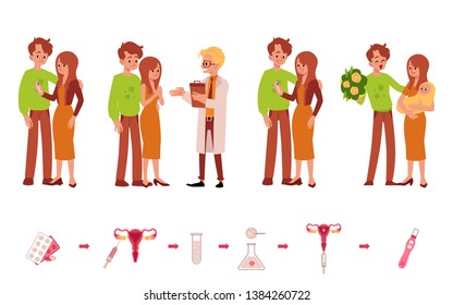 Doctor and couples with and without infertility problems set of flat vector illustrations with addition of icons on family reproduction subject isolated on white background.