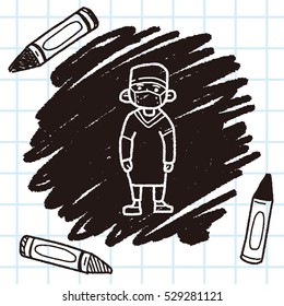 doctor doodle