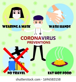 Doctor explain how to prevent the infection Coronavirus(Covid-19). wear a mask,wash hands,eat hot foods and no travel. Virus protection concept. Vector illustration.