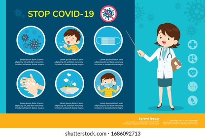 Doctor explain Infographics for Wuhan Coronavirus COVID-19 preventions, wear face mask,wash hands,eat hot foods ,Idea for coronavirus outbreak and preventions.