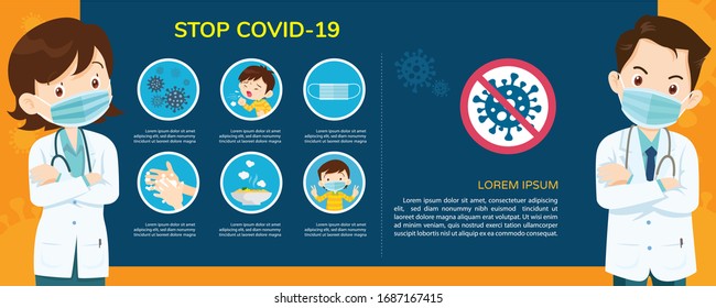 Doctor explain Infographics for Wuhan Coronavirus COVID-19 preventions, wear face mask,wash hands,eat hot foods ,Idea for coronavirus outbreak and preventions.