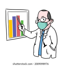 A doctor is explaining data from a diagram wearing a mask, depicted in a simple cartoon style.