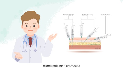 A doctor explaining kind of angle inserting injections and each layer of skin banner illustration vector. Health Care Concept.