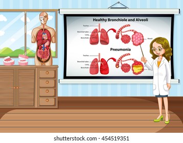 Doctor explaining lung disease in the room illustration
