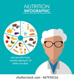 doctor fruits vegetables meat fish egg bread milk circle nutrition infographic menu food icon. Colorfull and flat illustration