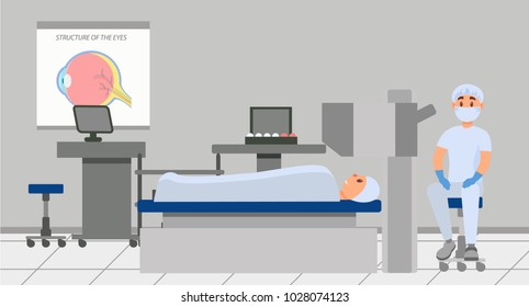 Doctor Going To Conduct Eye Surgery With Using Microscope. Patient Lying On Table In Operating Room. Professional Medical Service. Healthcare And Treatment. Flat Vector