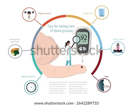 Doctor holding a magnifying glass while checking glucose levels on a glucometer, surrounded by an infographic with tips for managing blood glucose effectively
